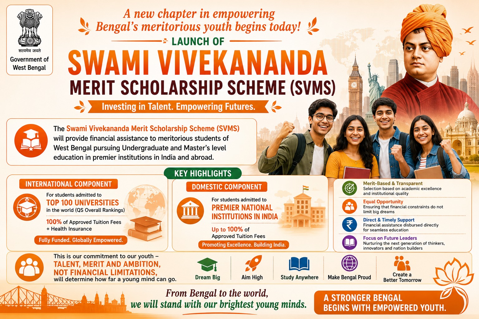 Swami Vivekananda Merit Scholarship Scheme (SVMS)